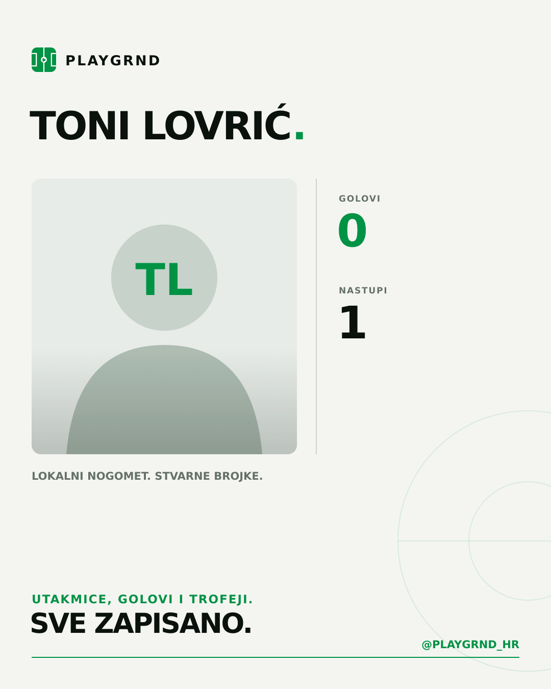 PLAYGRND grafika profila Toni Lovrić