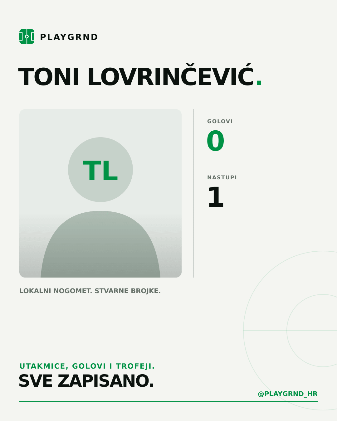 Toni Lovrinčević's PLAYGRND profile graphic