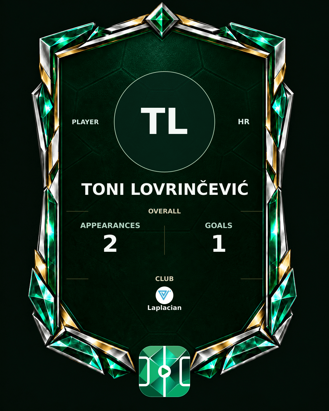 Toni Lovrinčević's PLAYGRND profile graphic