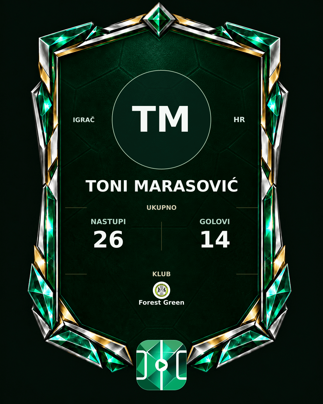 PLAYGRND grafika profila Toni Marasović