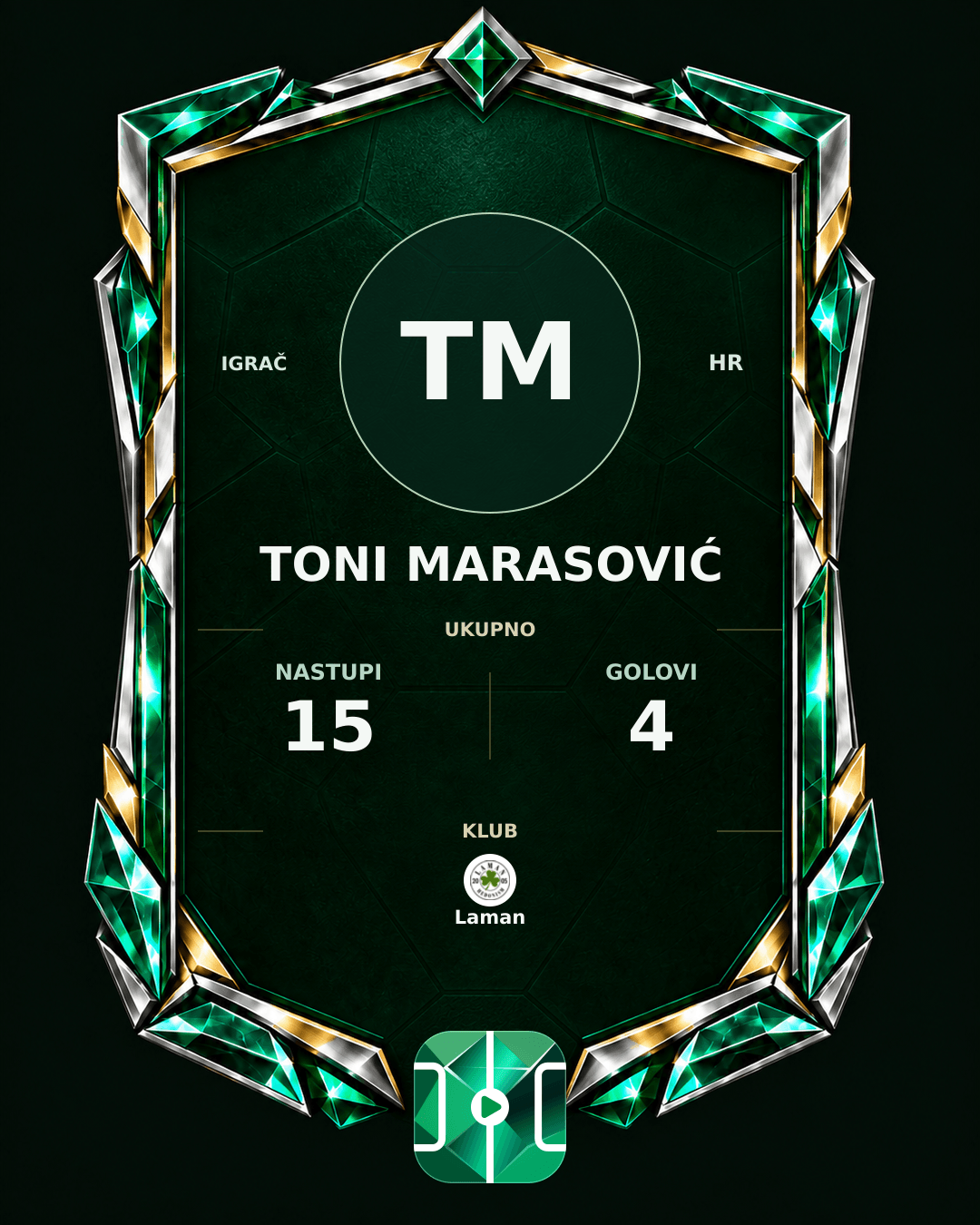 PLAYGRND grafika profila Toni Marasović