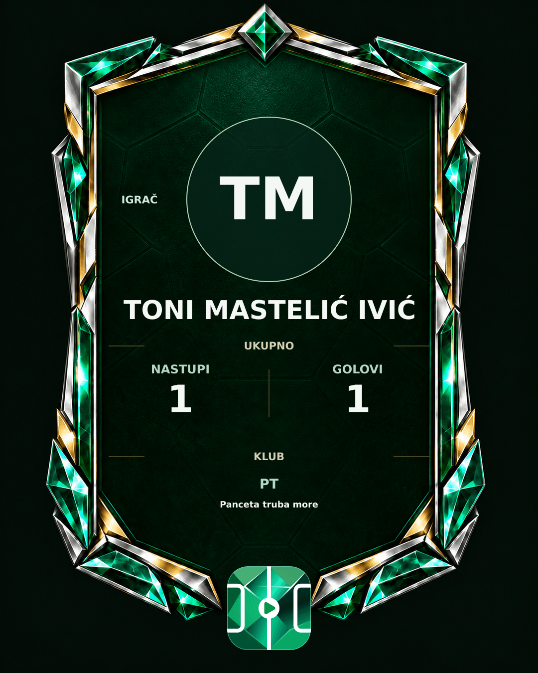 PLAYGRND grafika profila Toni Mastelić Ivić