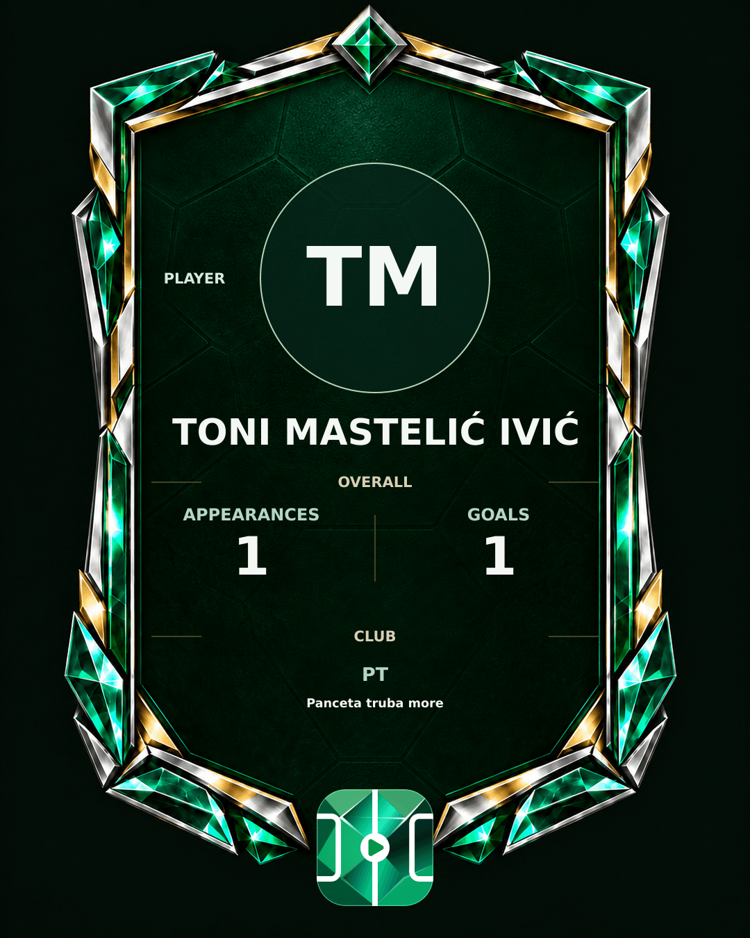 Toni Mastelić Ivić's PLAYGRND profile graphic