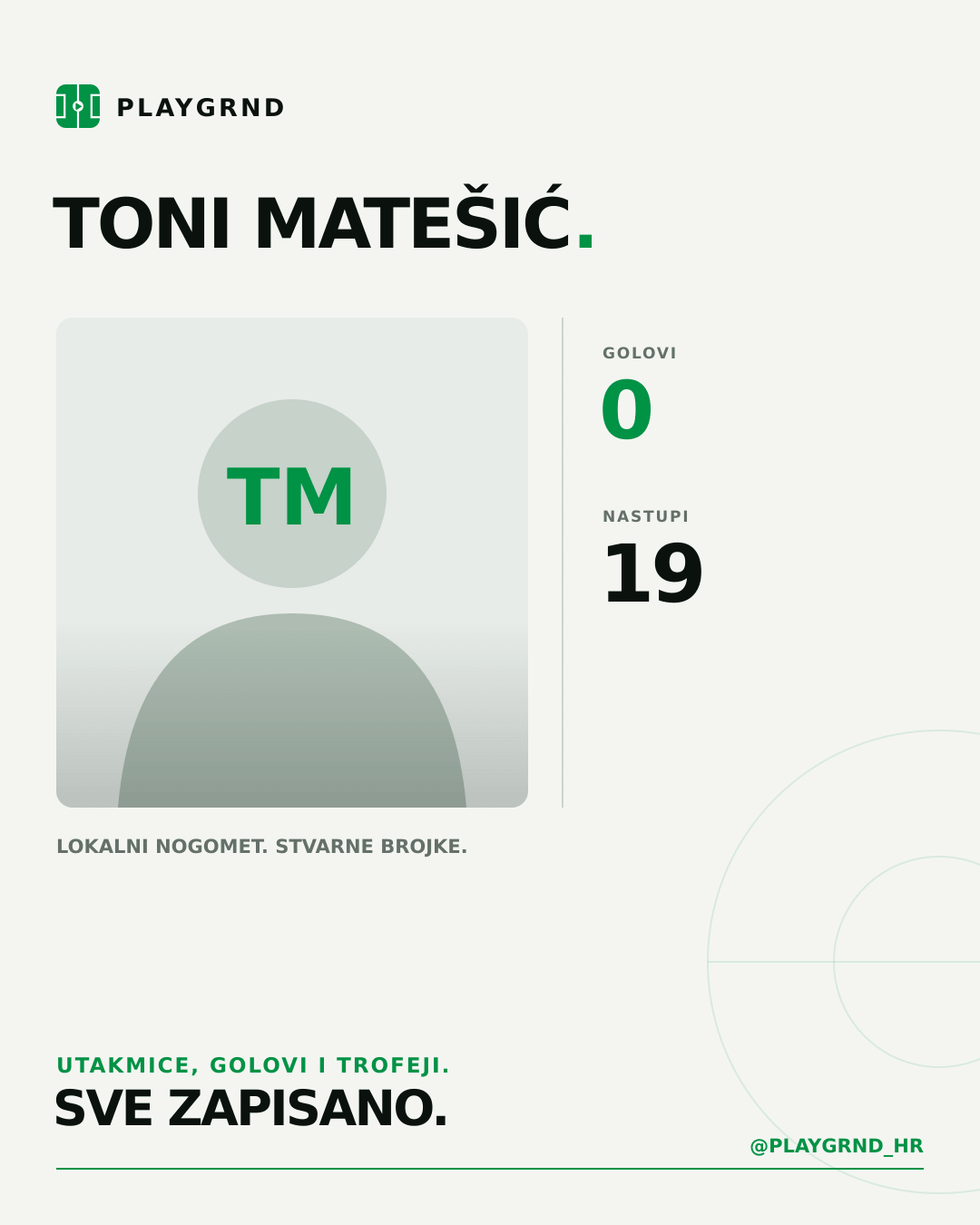 PLAYGRND grafika profila Toni Matešić