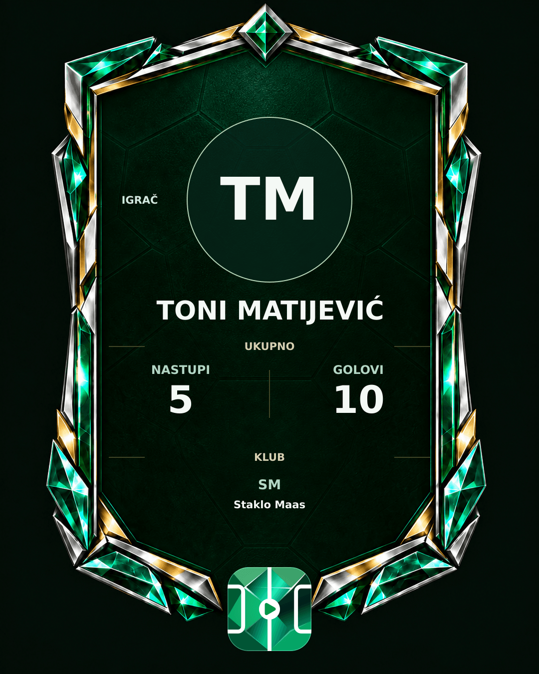 PLAYGRND grafika profila Toni Matijević