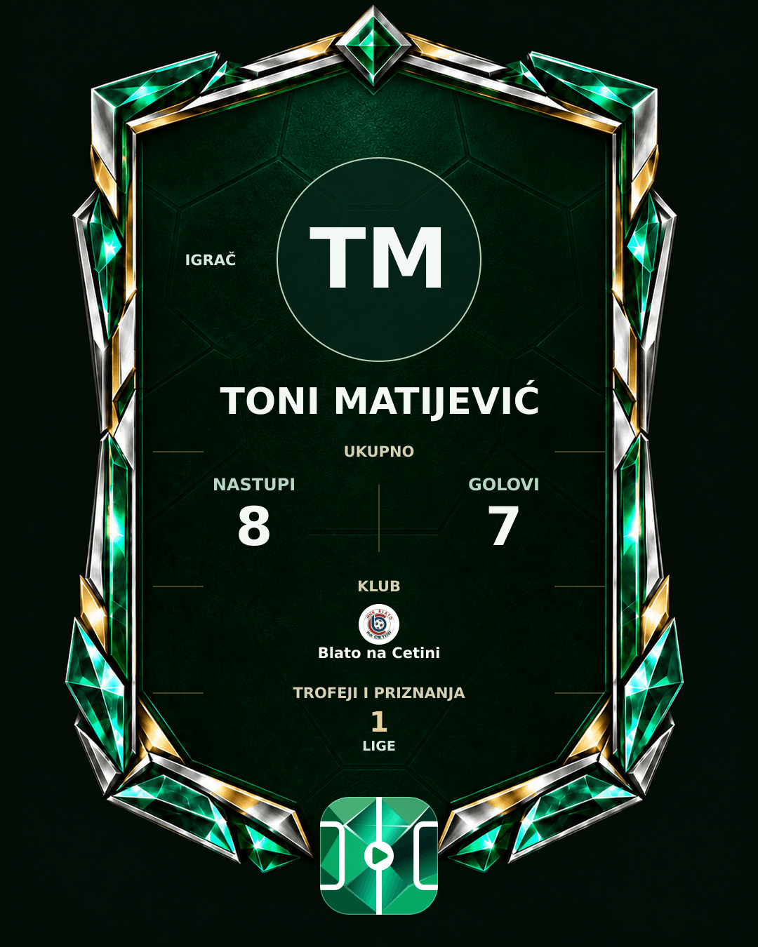 PLAYGRND grafika profila Toni Matijević
