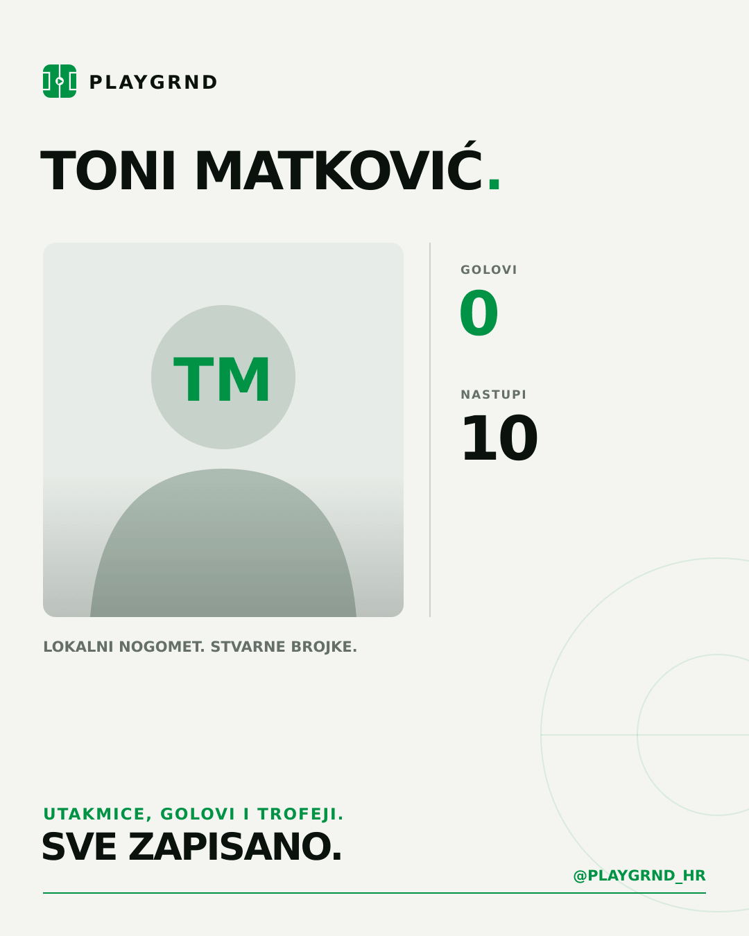 Toni Matković's PLAYGRND profile graphic