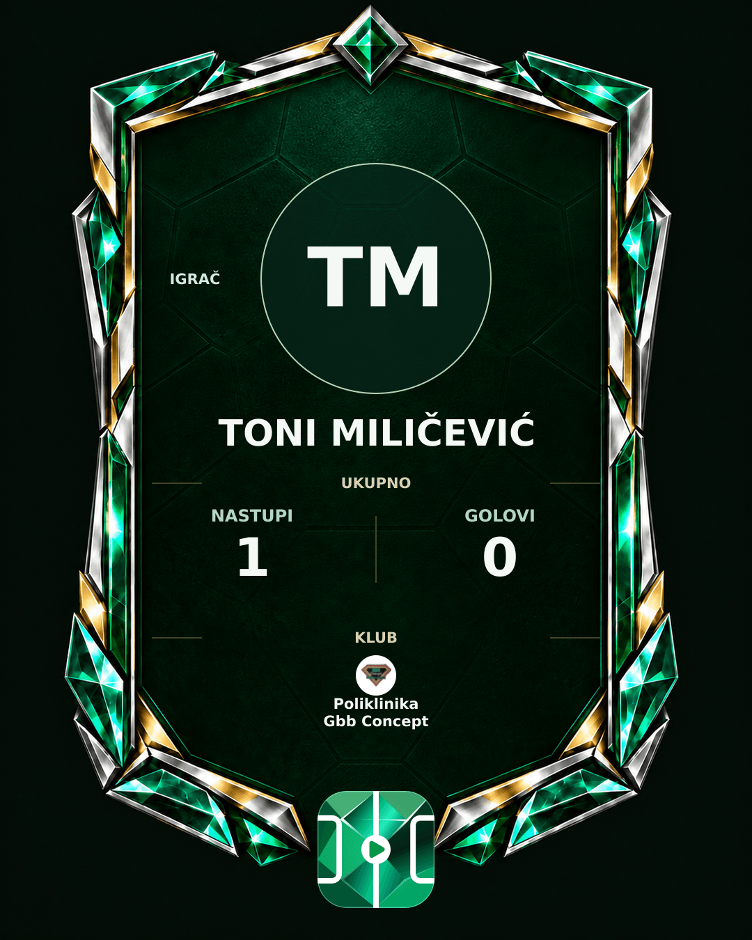 PLAYGRND grafika profila Toni Miličević