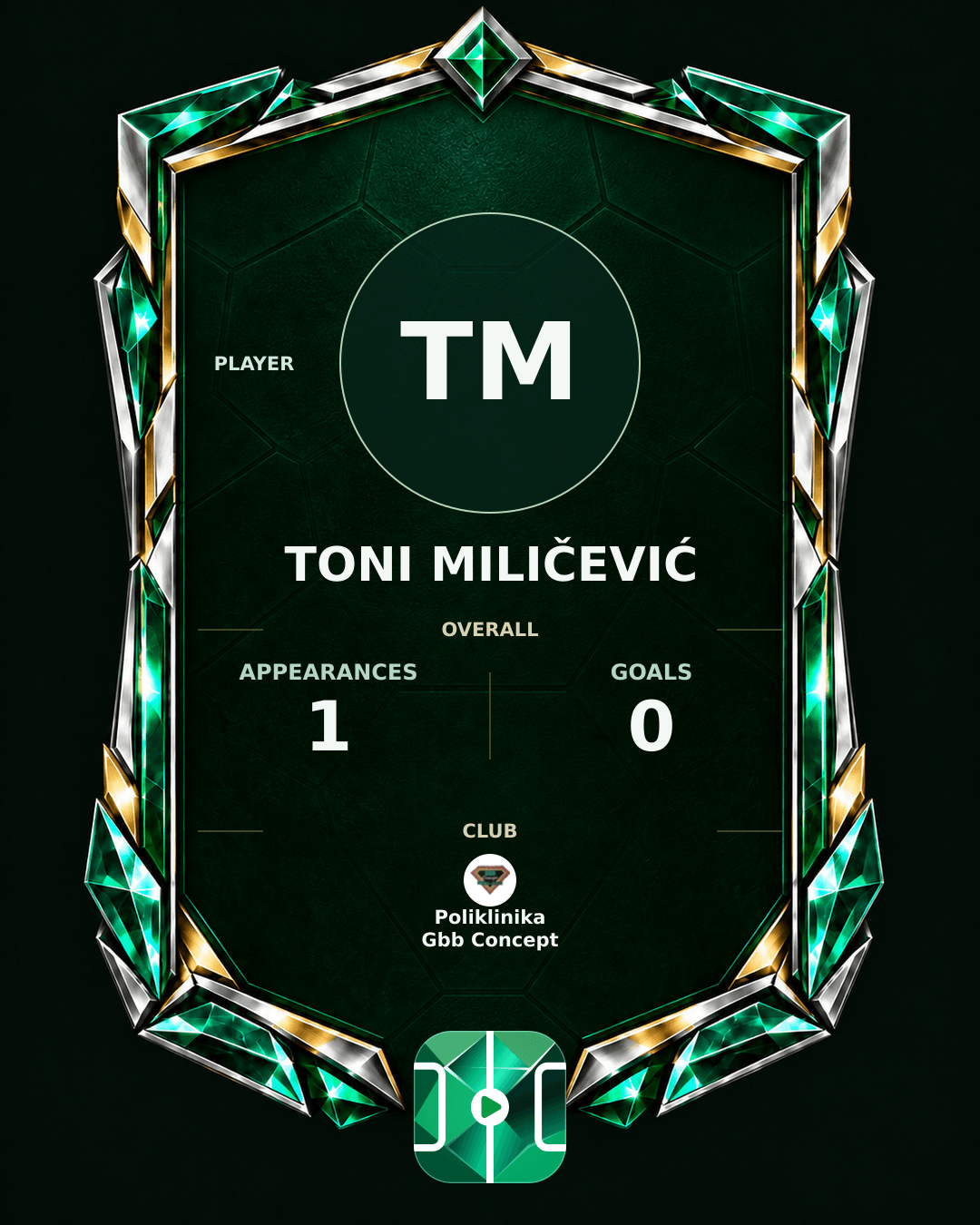 Toni Miličević's PLAYGRND profile graphic
