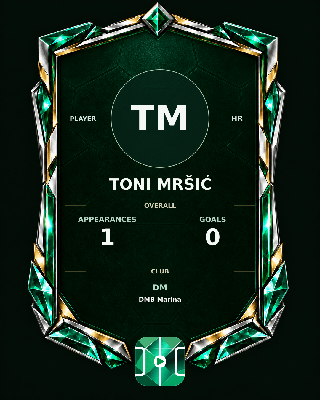 Toni Mršić's PLAYGRND profile graphic
