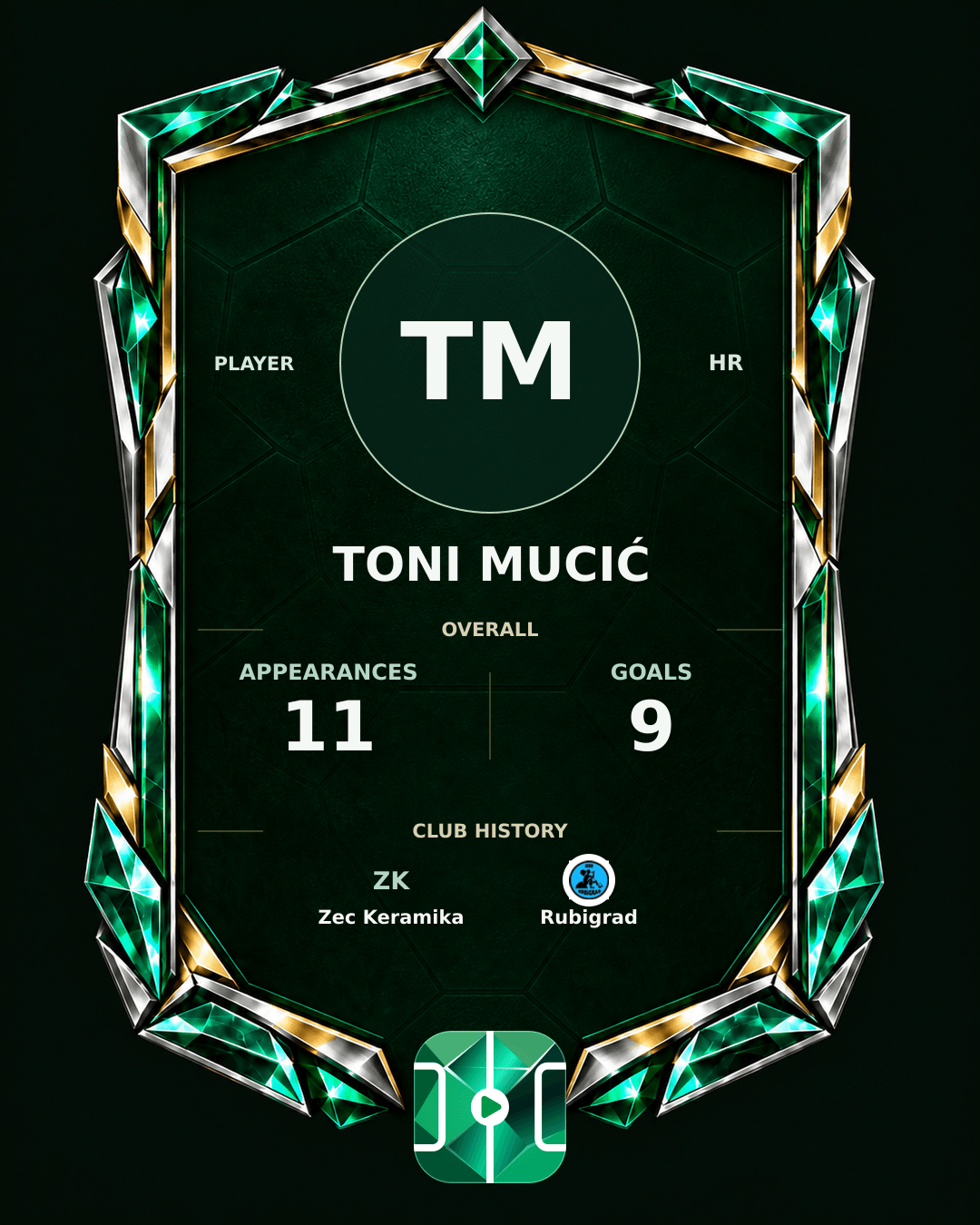 Toni Mucić's PLAYGRND profile graphic