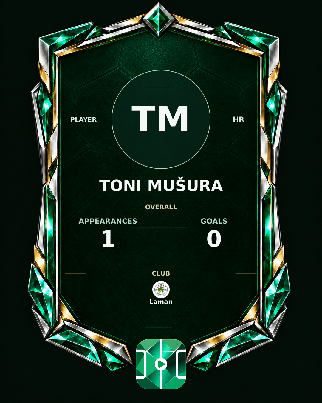 Toni Mušura's PLAYGRND profile graphic