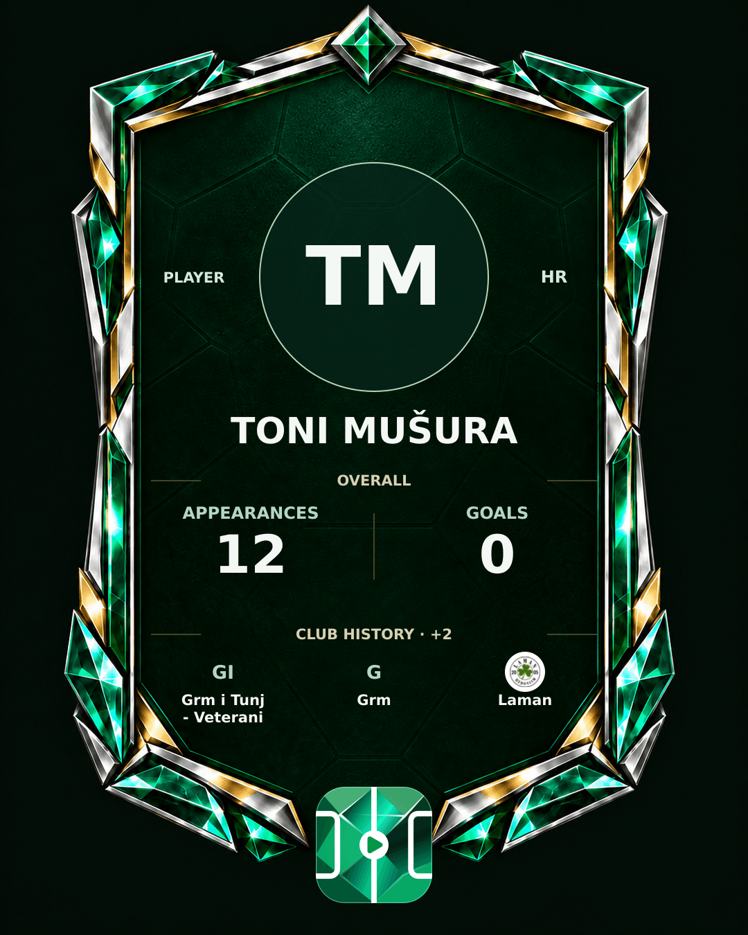 Toni Mušura's PLAYGRND profile graphic