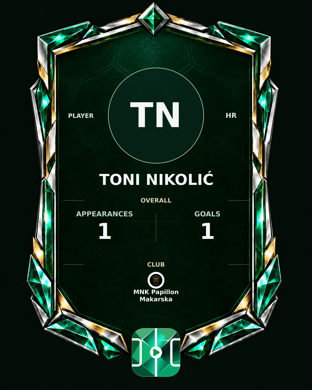 Toni Nikolić's PLAYGRND profile graphic