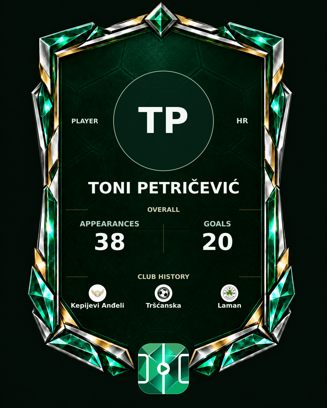 Toni Petričević's PLAYGRND profile graphic