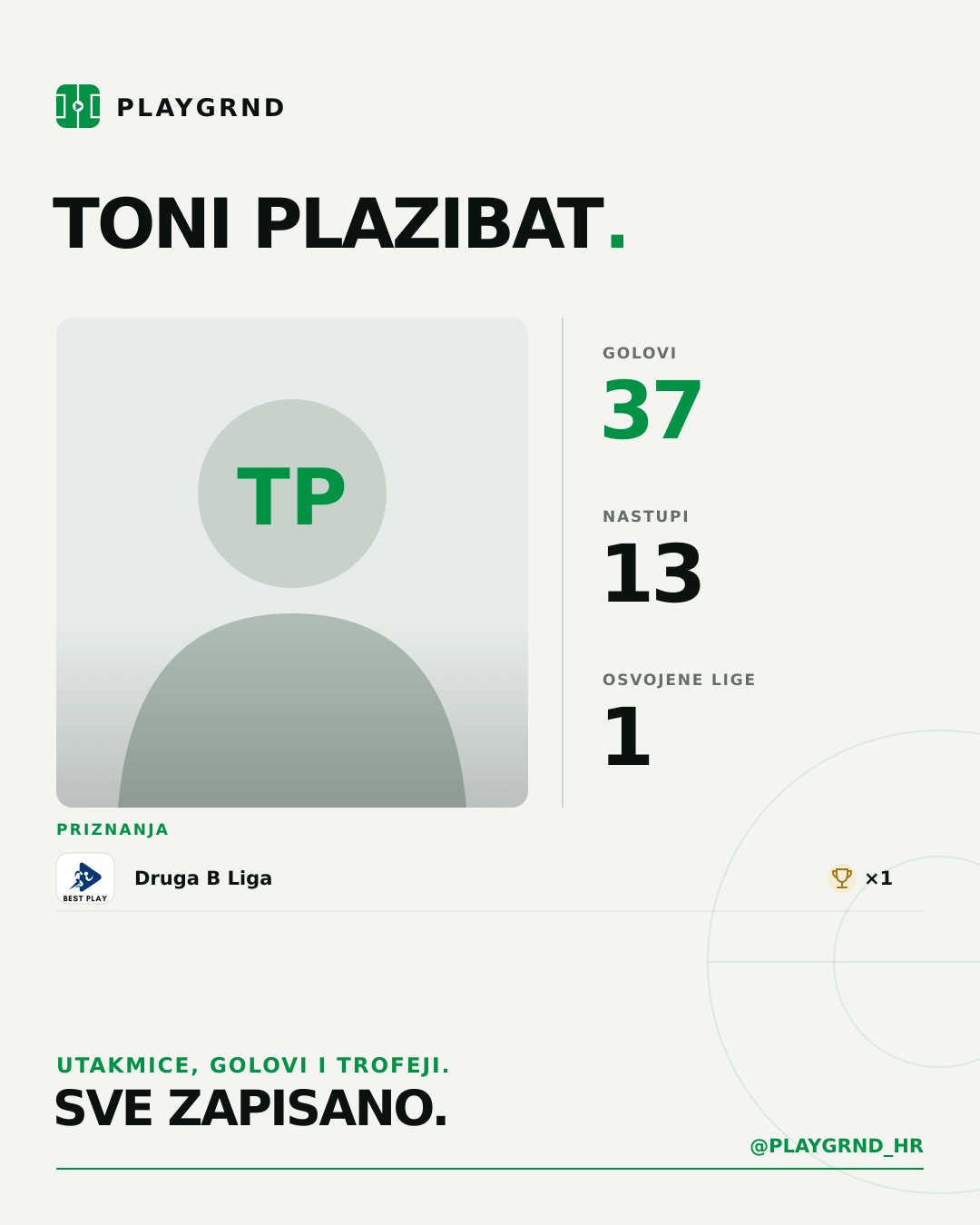 Toni Plazibat's PLAYGRND profile graphic