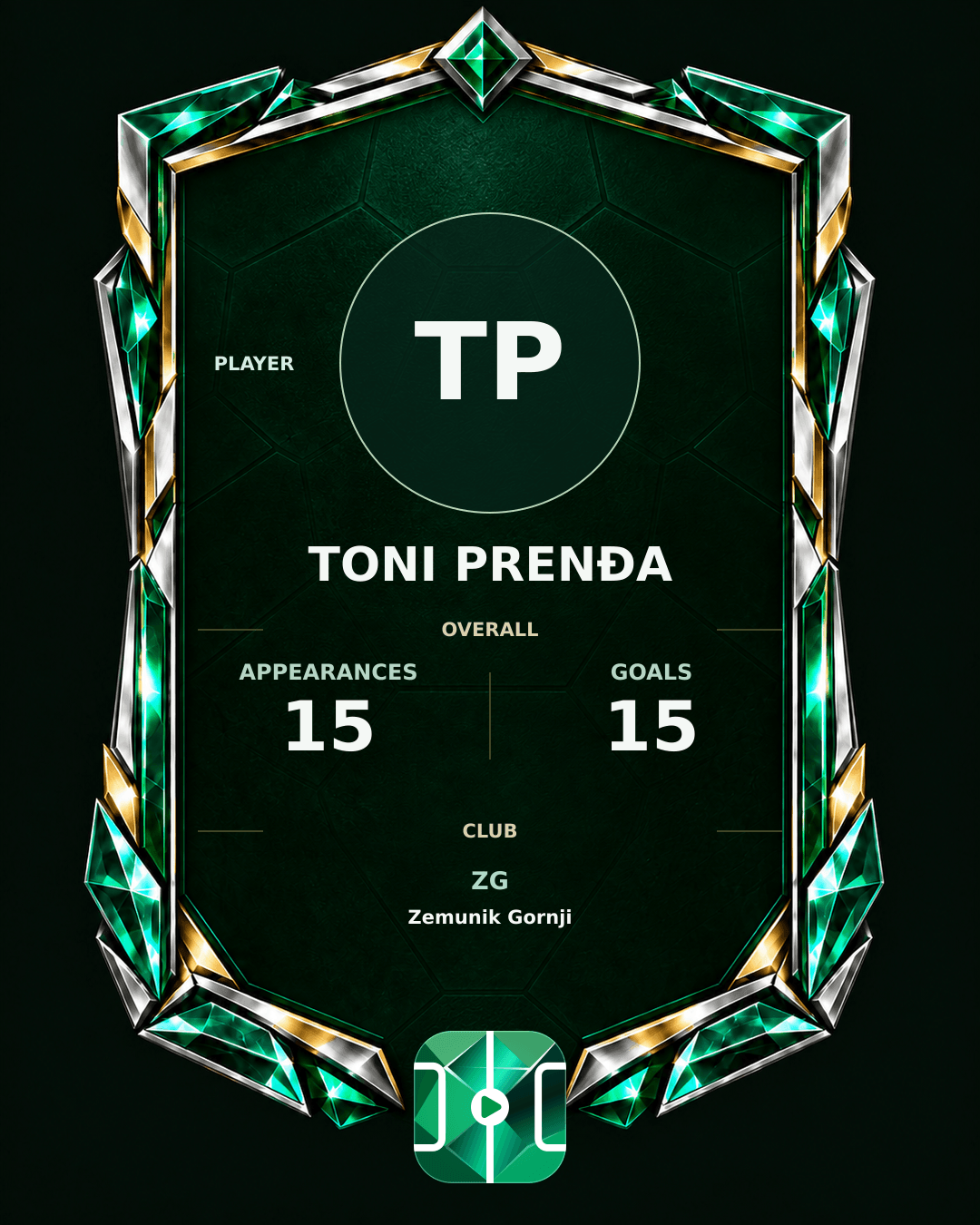 Toni Prenđa's PLAYGRND profile graphic