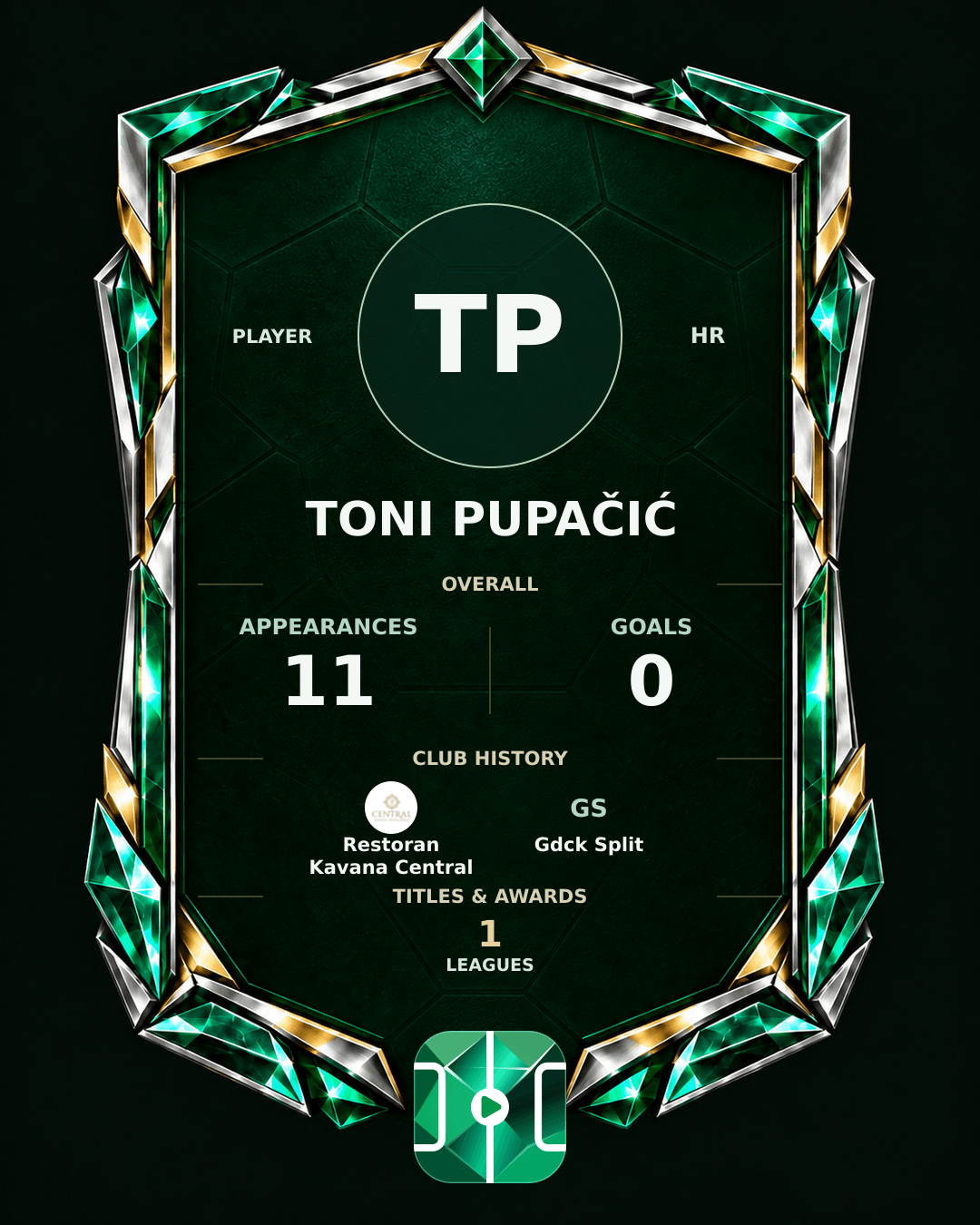 Toni Pupačić's PLAYGRND profile graphic