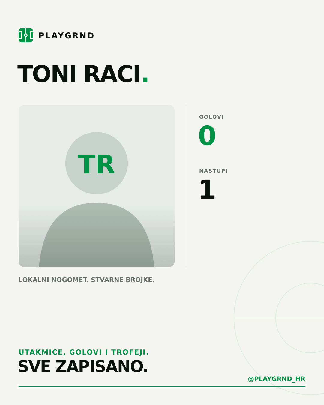 PLAYGRND grafika profila Toni Raci