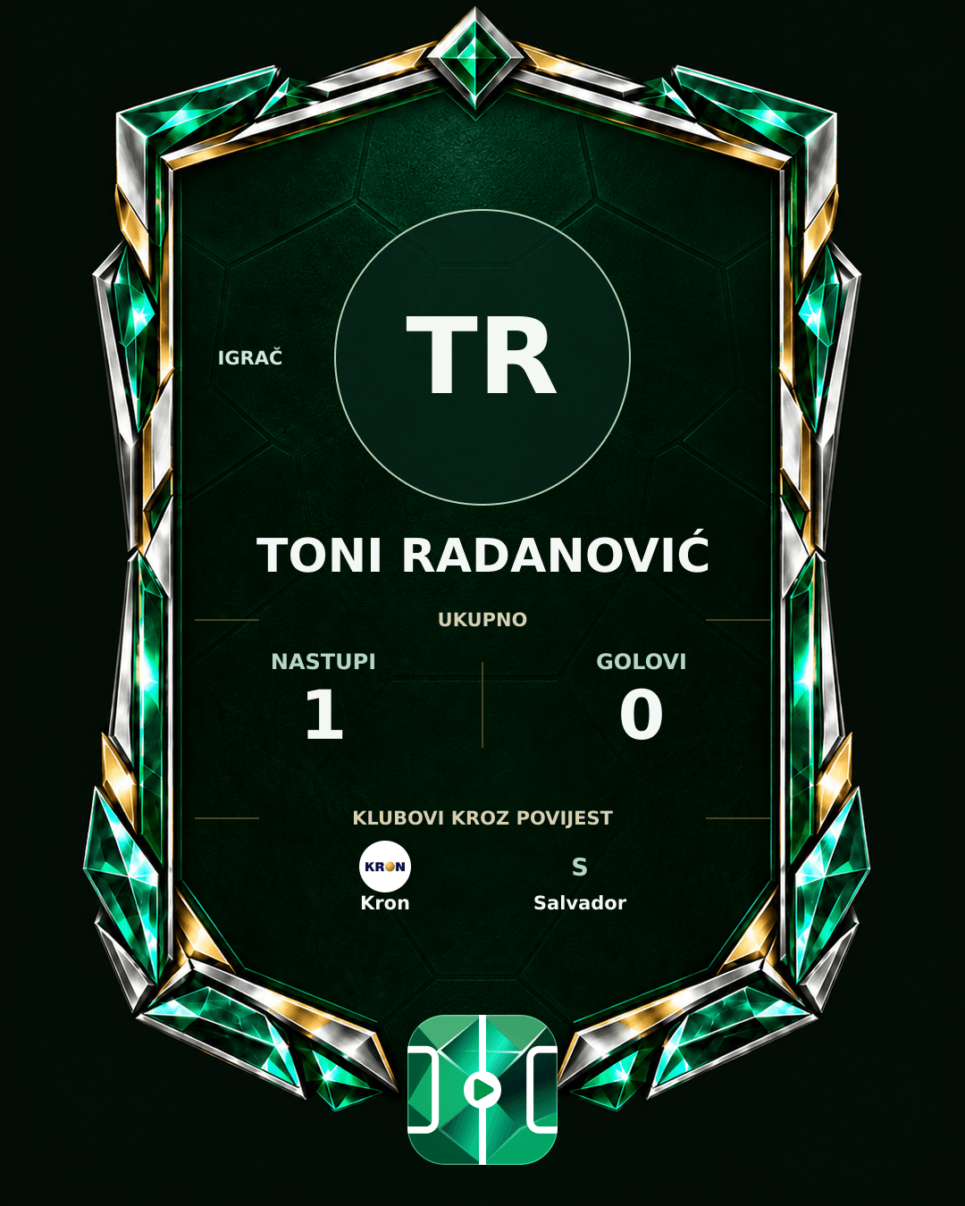 PLAYGRND grafika profila Toni Radanović