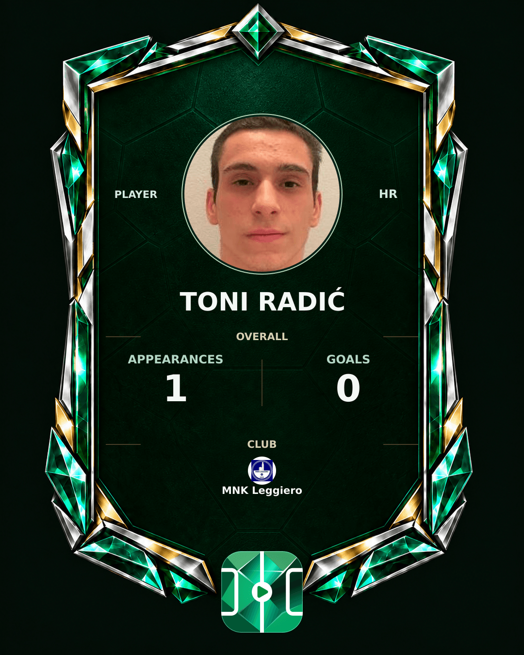 Toni Radić's PLAYGRND profile graphic