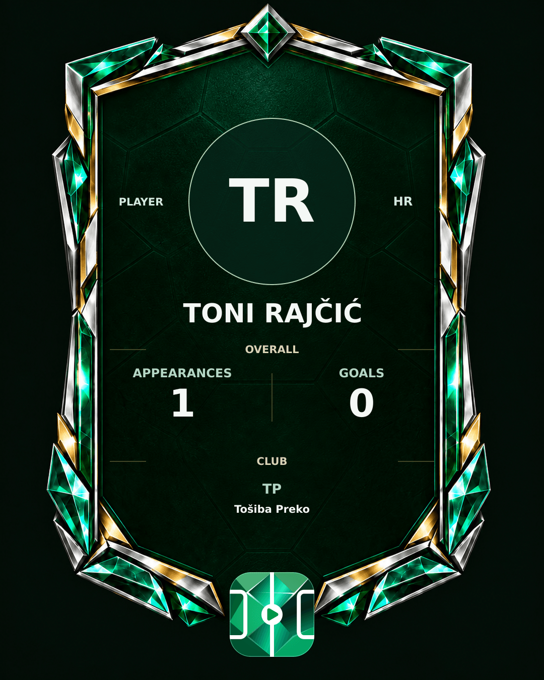 Toni Rajčić's PLAYGRND profile graphic