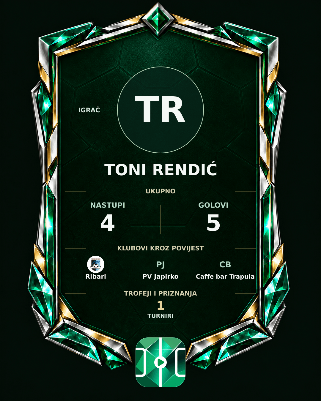 PLAYGRND grafika profila Toni Rendić