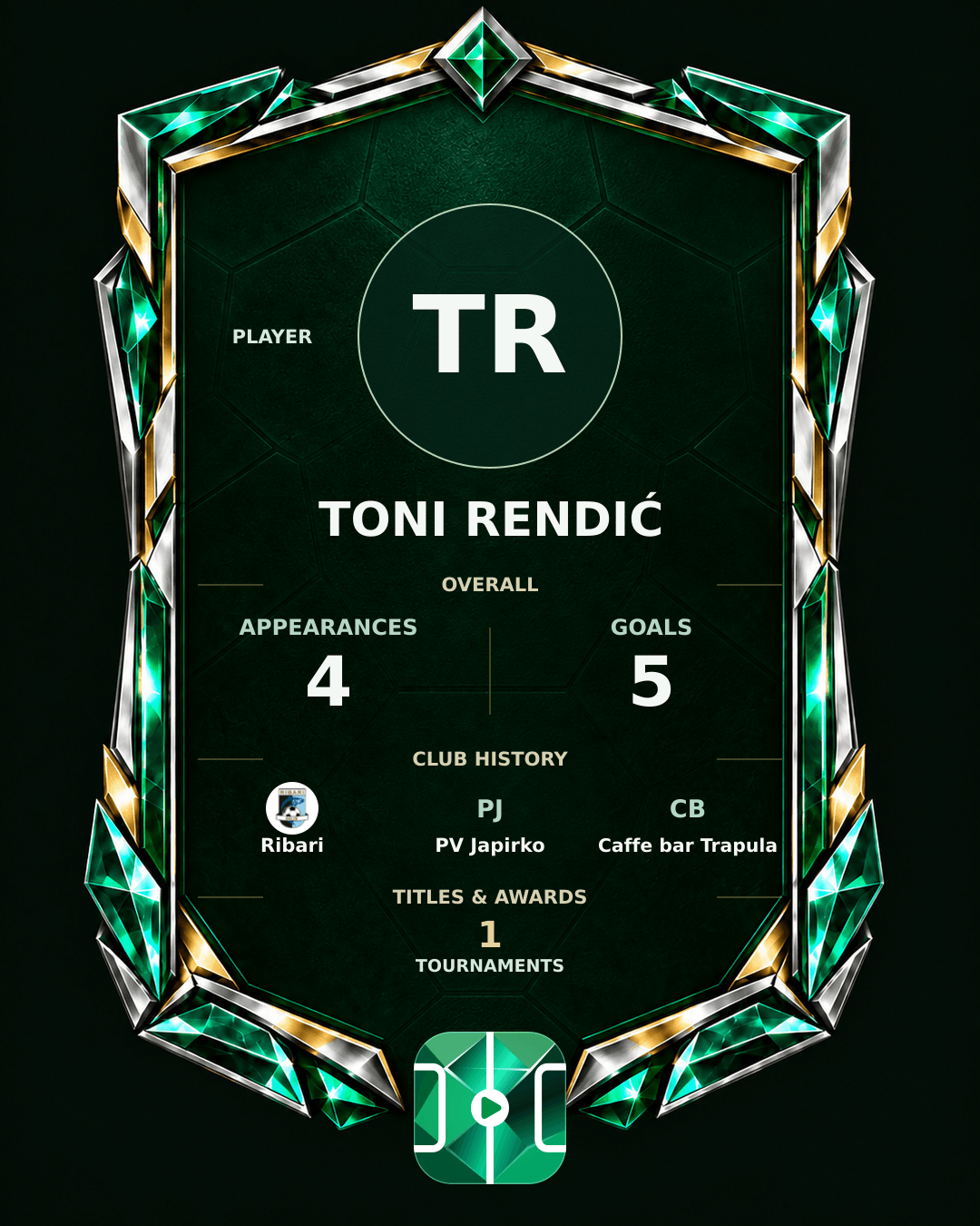 Toni Rendić's PLAYGRND profile graphic