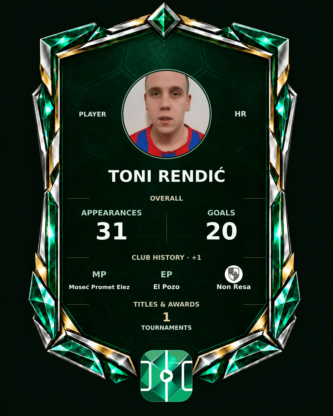 Toni Rendić's PLAYGRND profile graphic