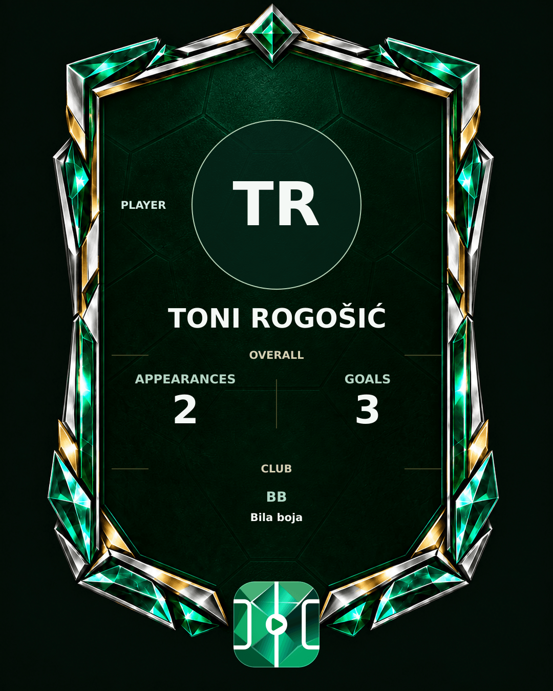 Toni Rogošić's PLAYGRND profile graphic