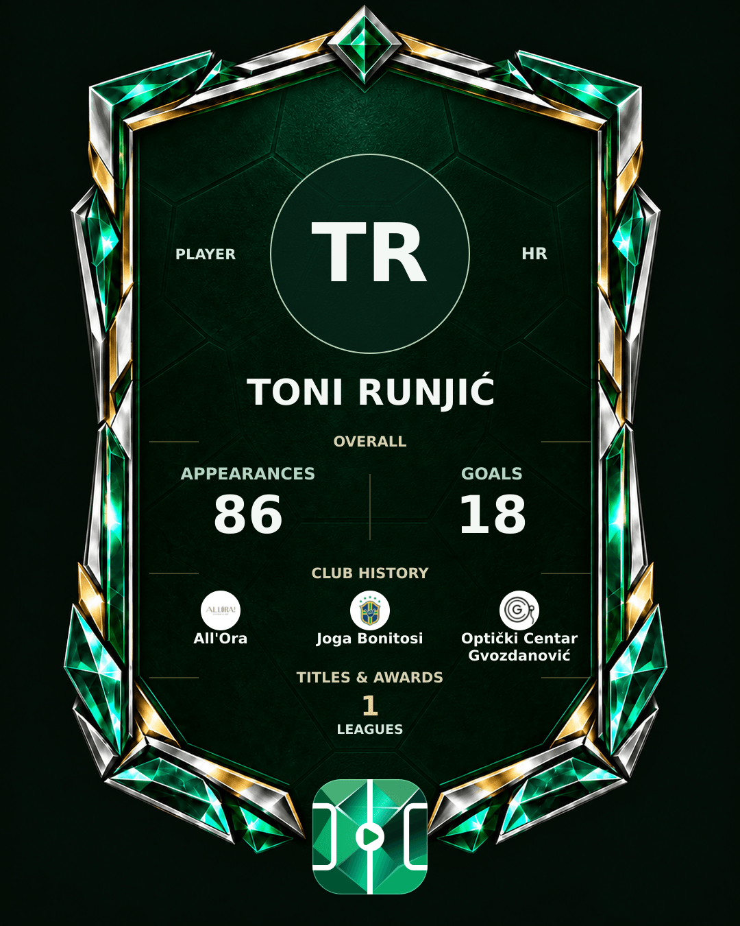 Toni Runjić's PLAYGRND profile graphic