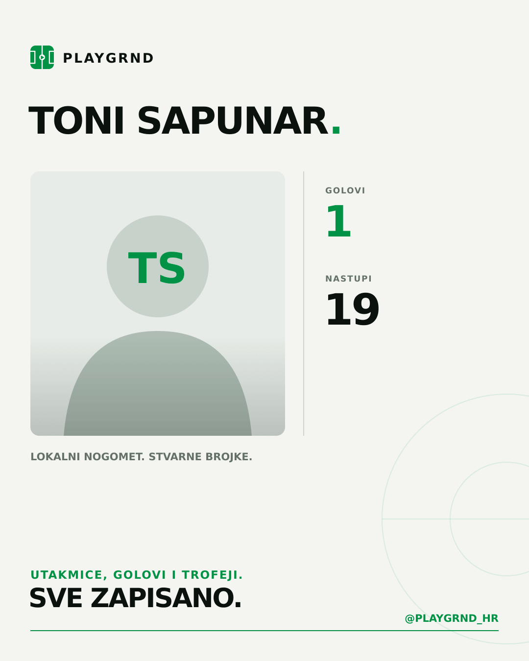 Toni Sapunar's PLAYGRND profile graphic