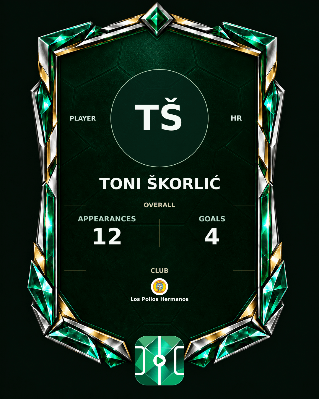 Toni Škorlić's PLAYGRND profile graphic