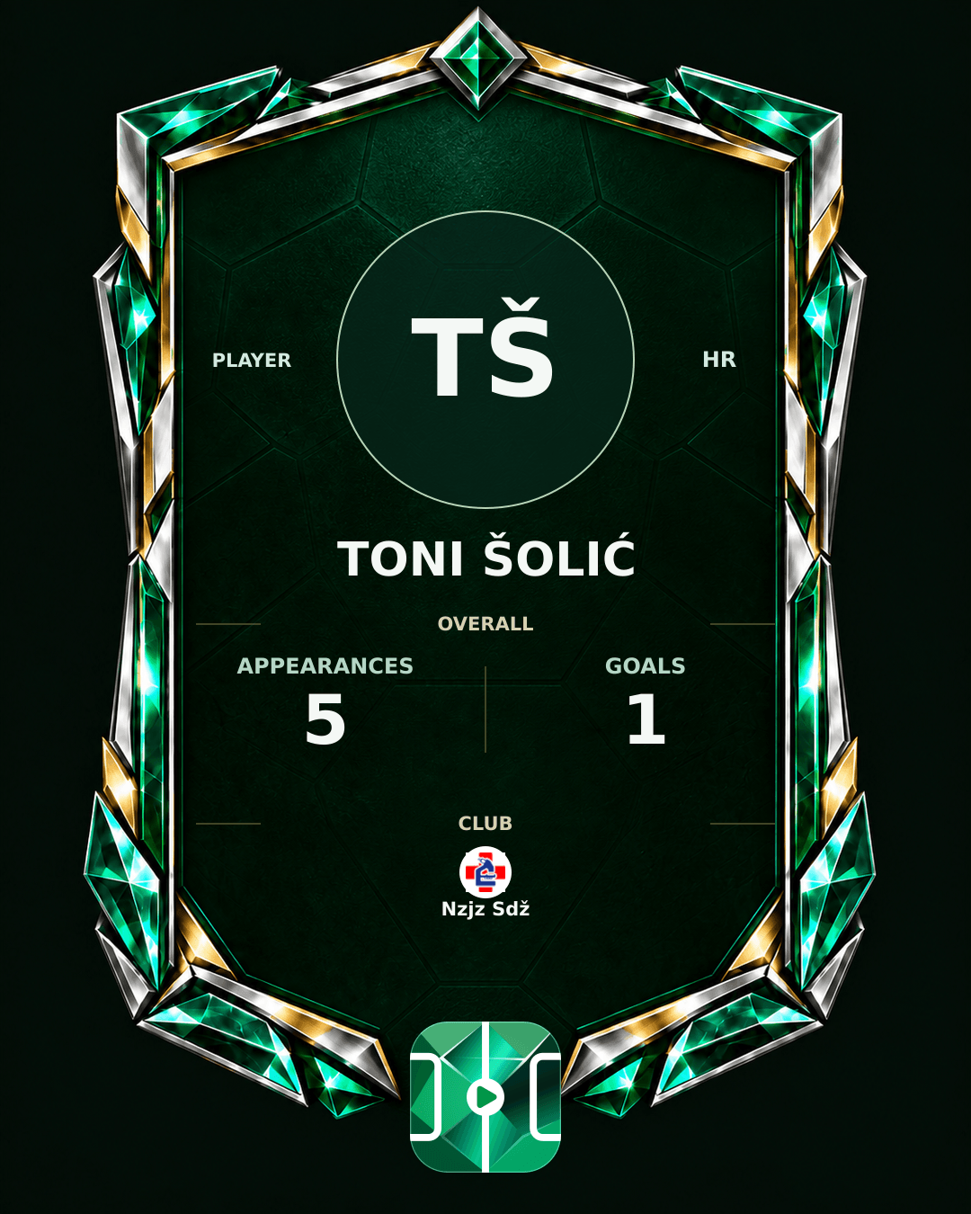Toni Šolić's PLAYGRND profile graphic