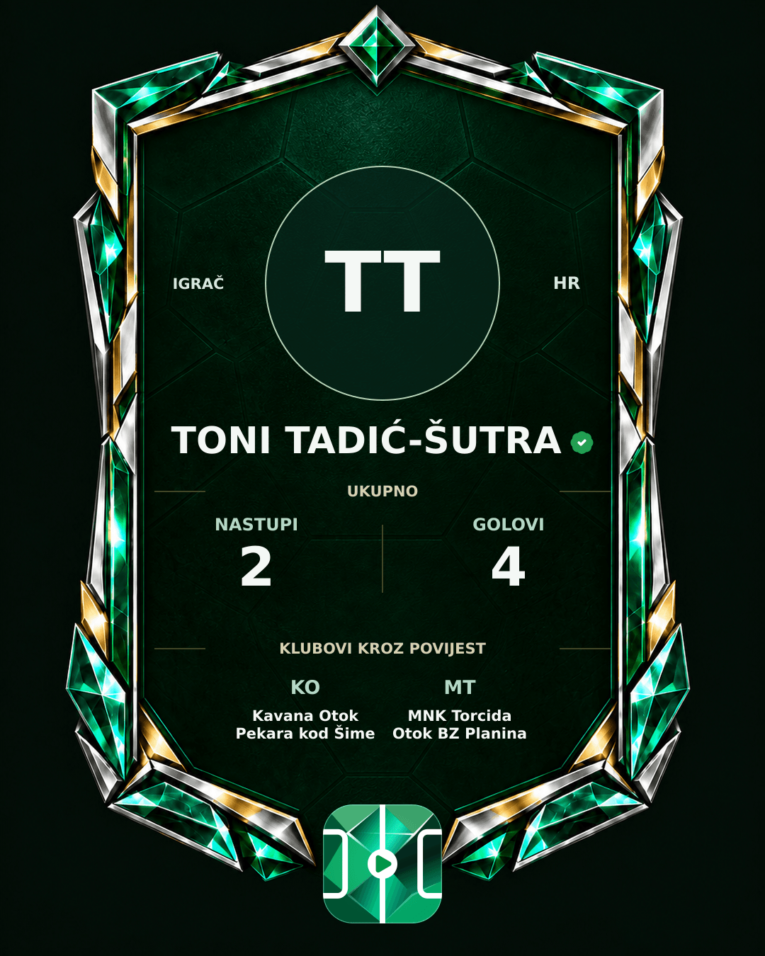 PLAYGRND grafika profila Toni Tadić-Šutra