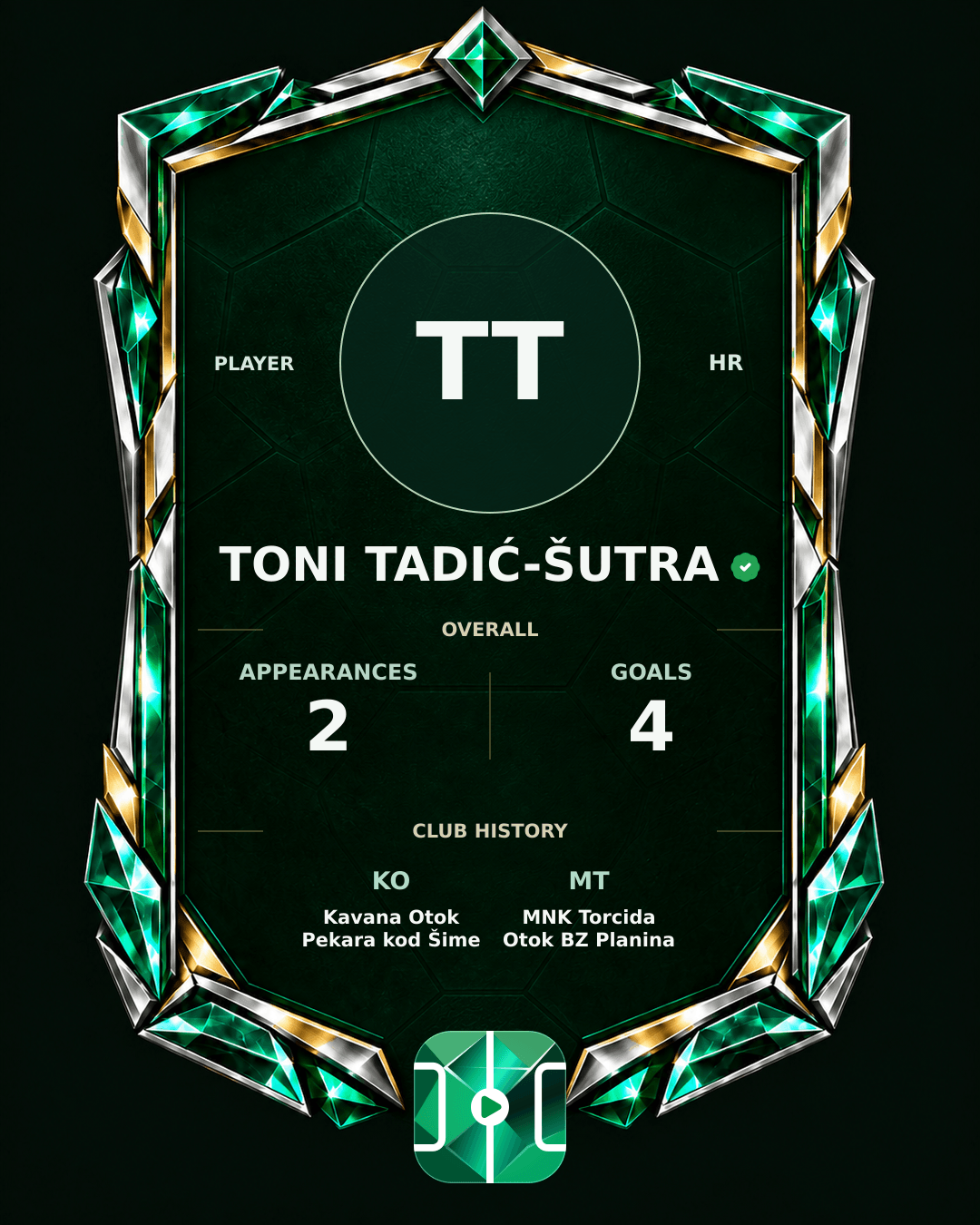Toni Tadić-Šutra's PLAYGRND profile graphic