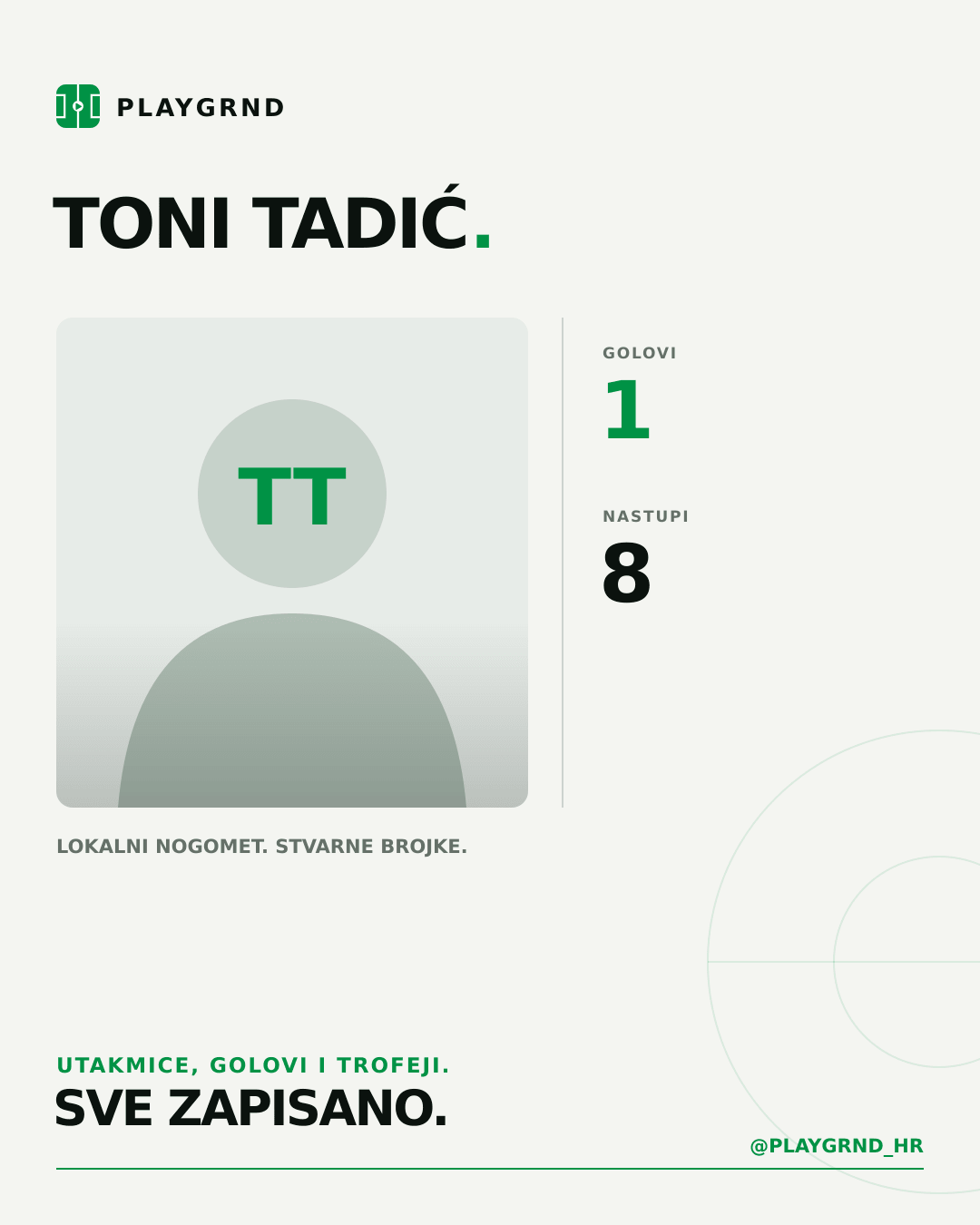 PLAYGRND grafika profila Toni Tadić