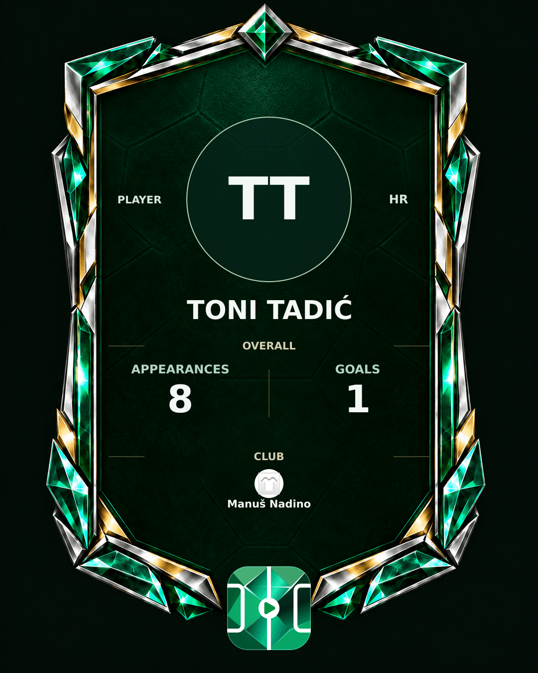 Toni Tadić's PLAYGRND profile graphic