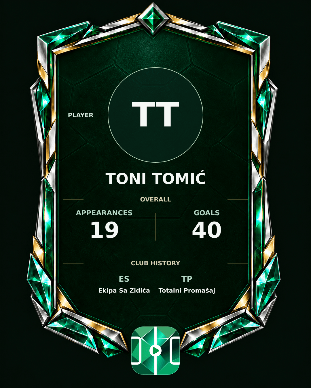 Toni Tomić's PLAYGRND profile graphic