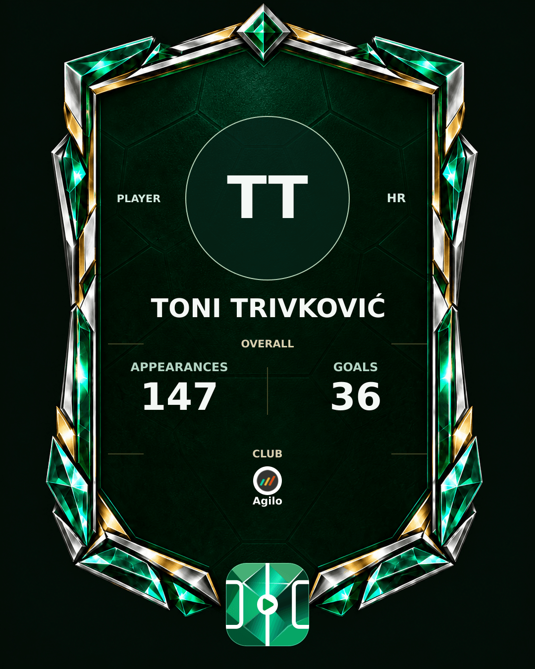 Toni Trivković's PLAYGRND profile graphic