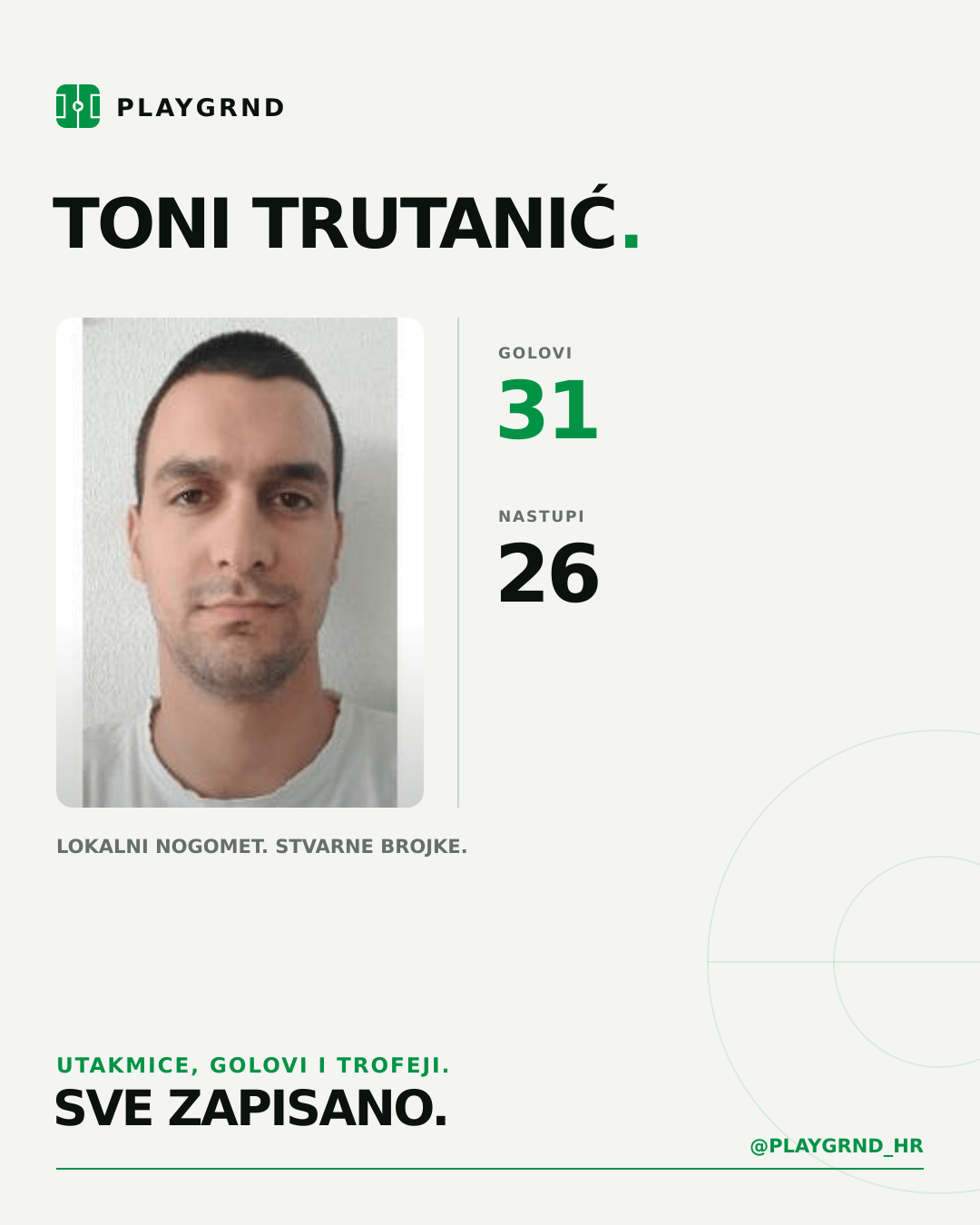 PLAYGRND grafika profila Toni Trutanić