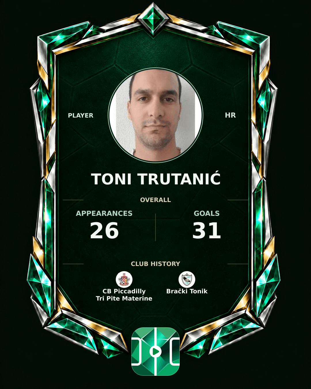 Toni Trutanić's PLAYGRND profile graphic