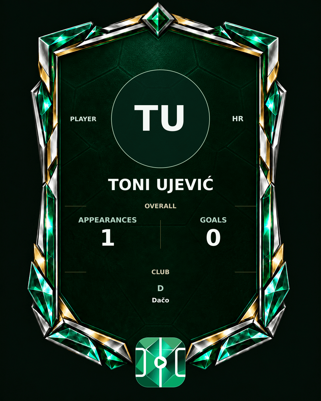 Toni Ujević's PLAYGRND profile graphic