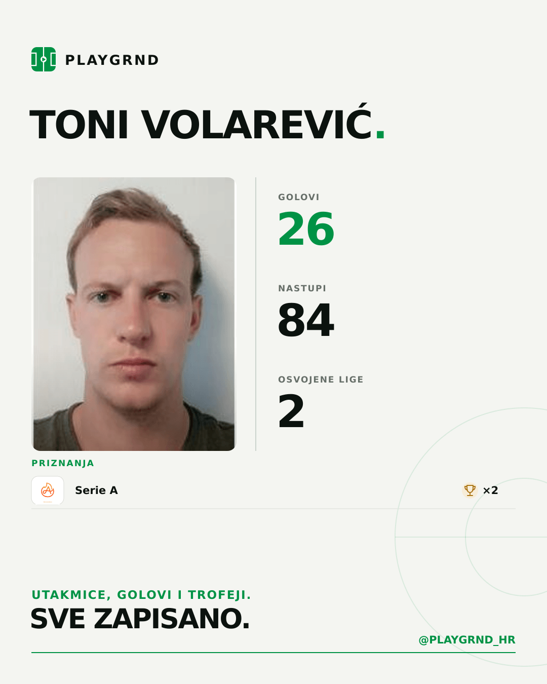 PLAYGRND grafika profila Toni Volarević