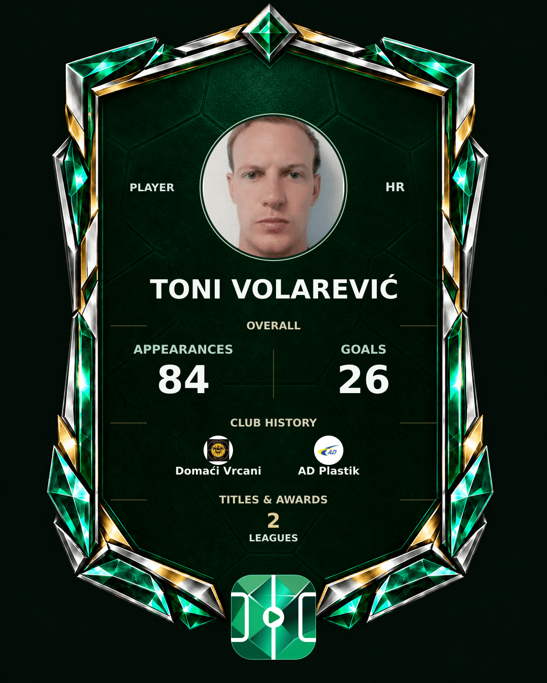 Toni Volarević's PLAYGRND profile graphic