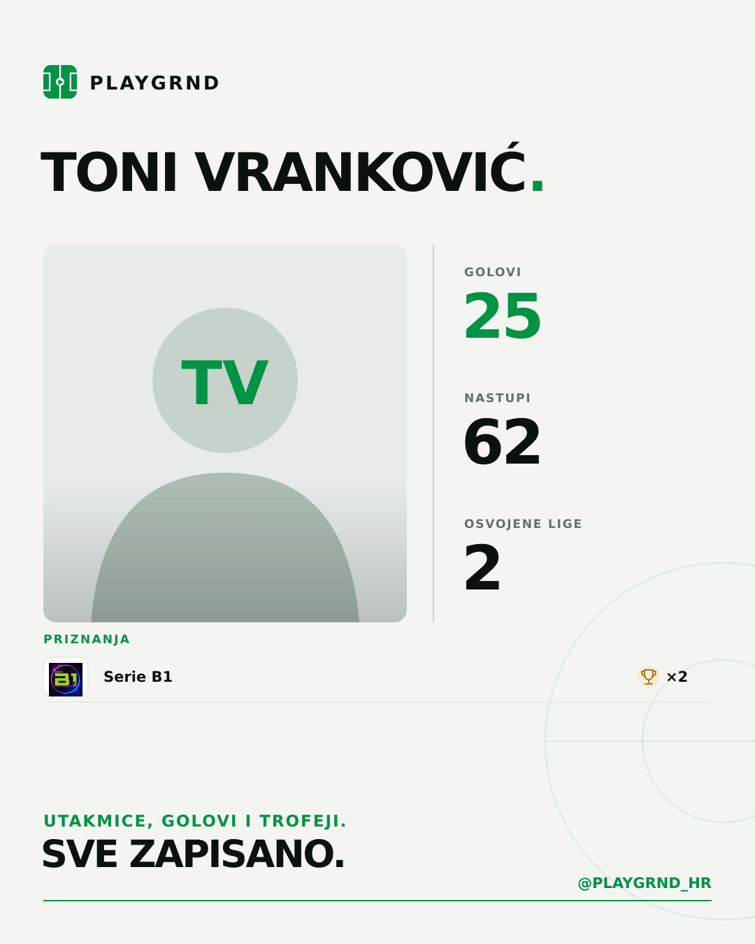 Toni Vranković's PLAYGRND profile graphic