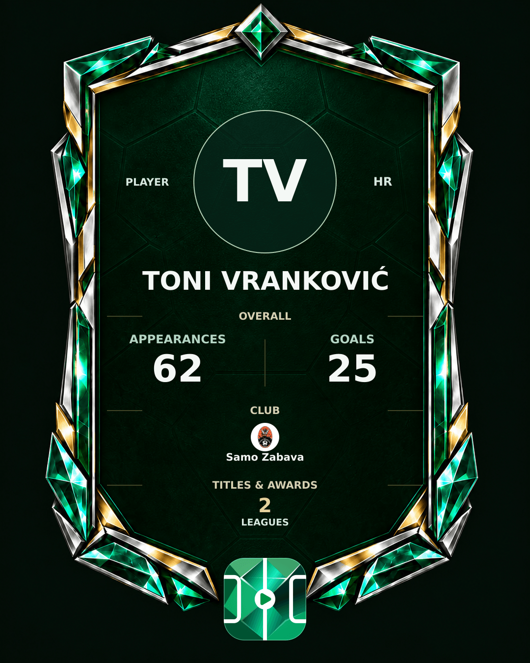 Toni Vranković's PLAYGRND profile graphic