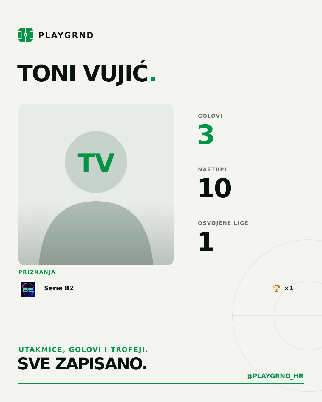 Toni Vujić's PLAYGRND profile graphic