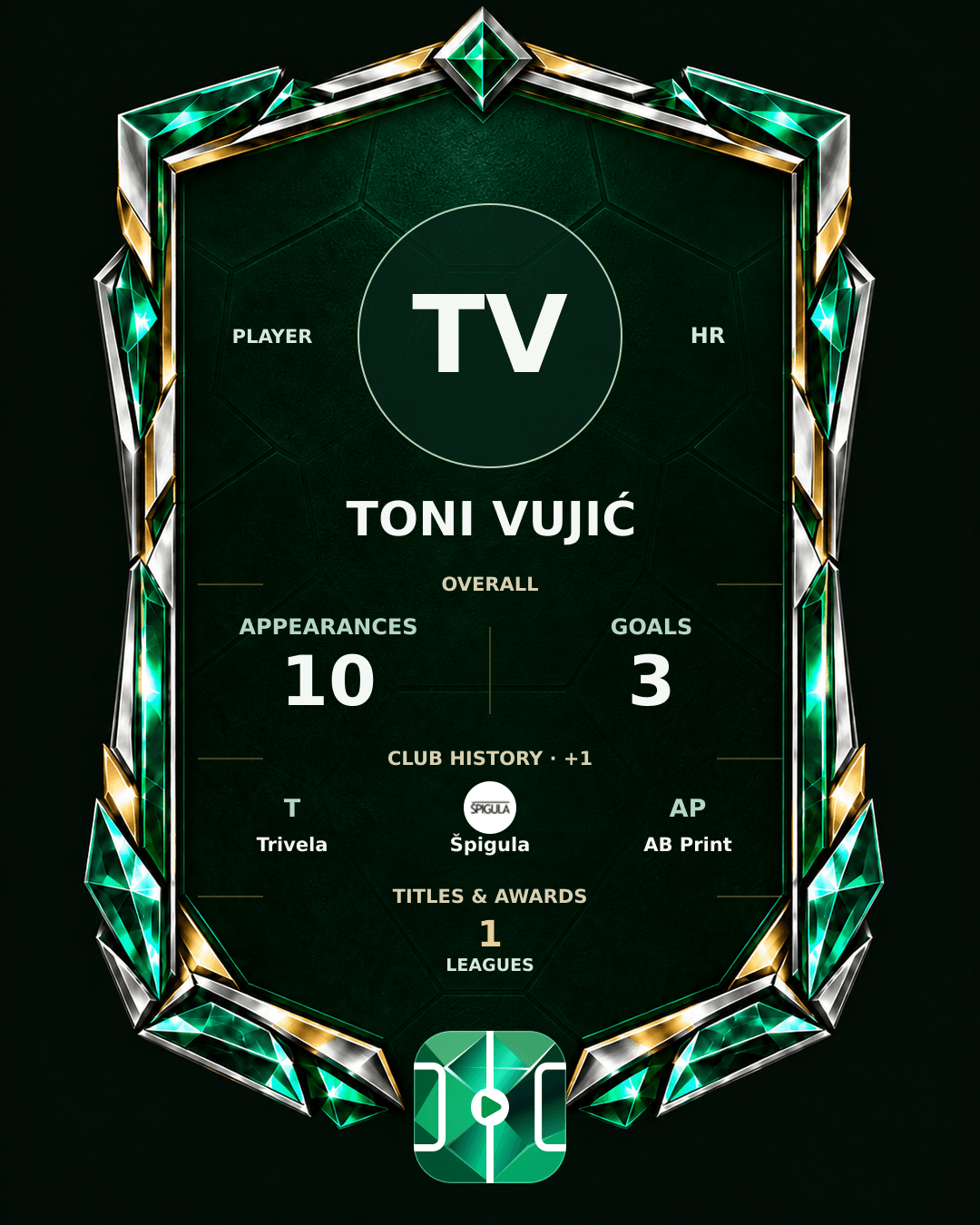 Toni Vujić's PLAYGRND profile graphic