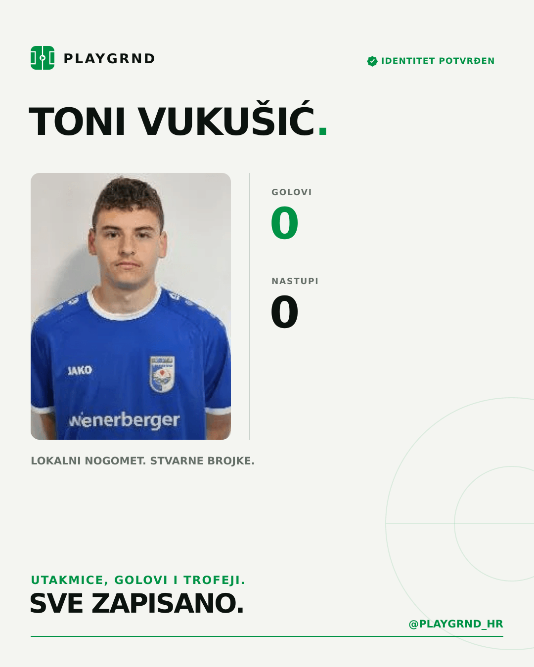 PLAYGRND grafika profila Toni Vukušić